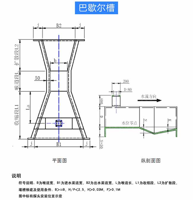 農業(yè)灌溉超聲波流量計安裝尺寸圖