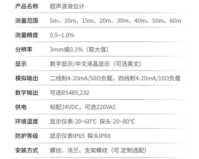 超聲波液位計技術參數(shù)表