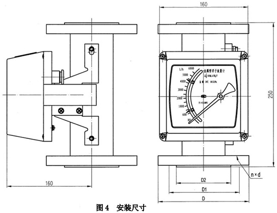 水平安裝金屬管浮子流量計(jì)外形圖一